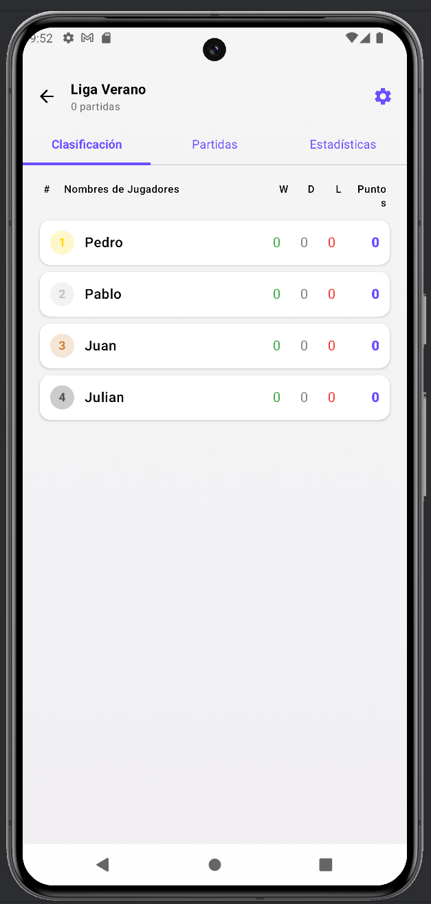 Paper Duels Clasificación
